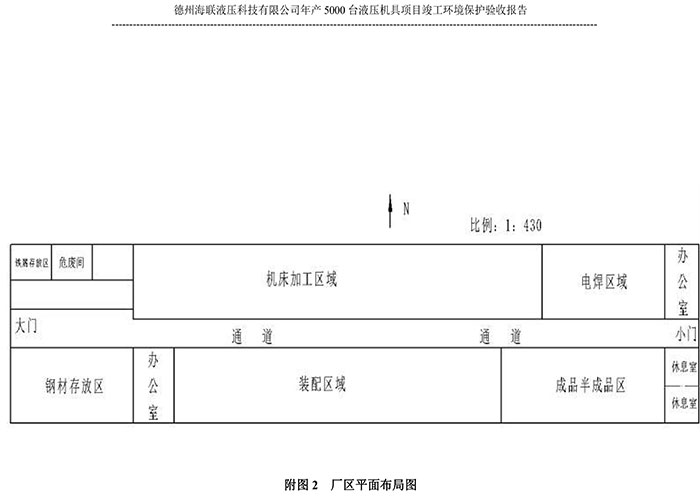 驗收檢測報告