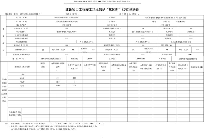 驗收檢測報告