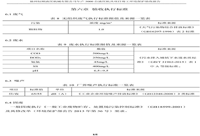 驗收檢測報告