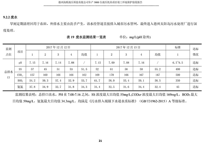 驗收檢測報告