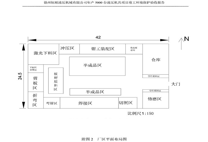 驗收檢測報告