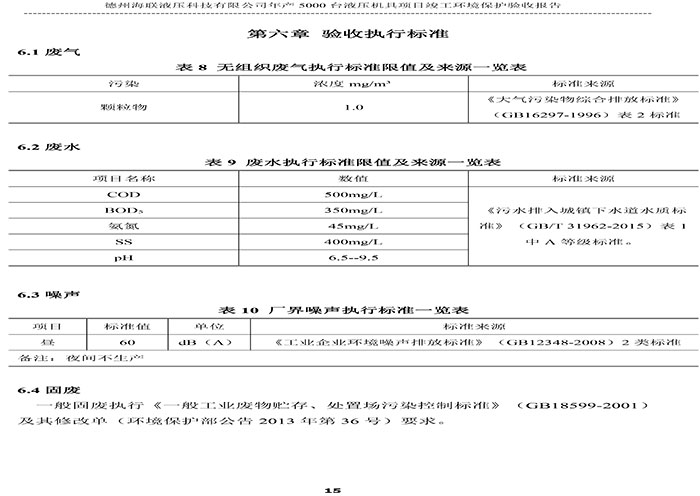 驗收檢測報告